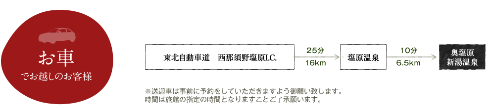 お車でお越しのお客様